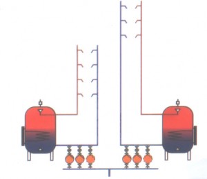 grundfos-booster-pump