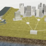 Grundfos Wastewater Transport