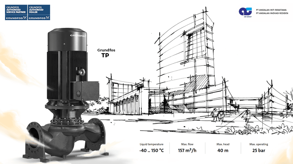 grundfos TP pompa HVAC